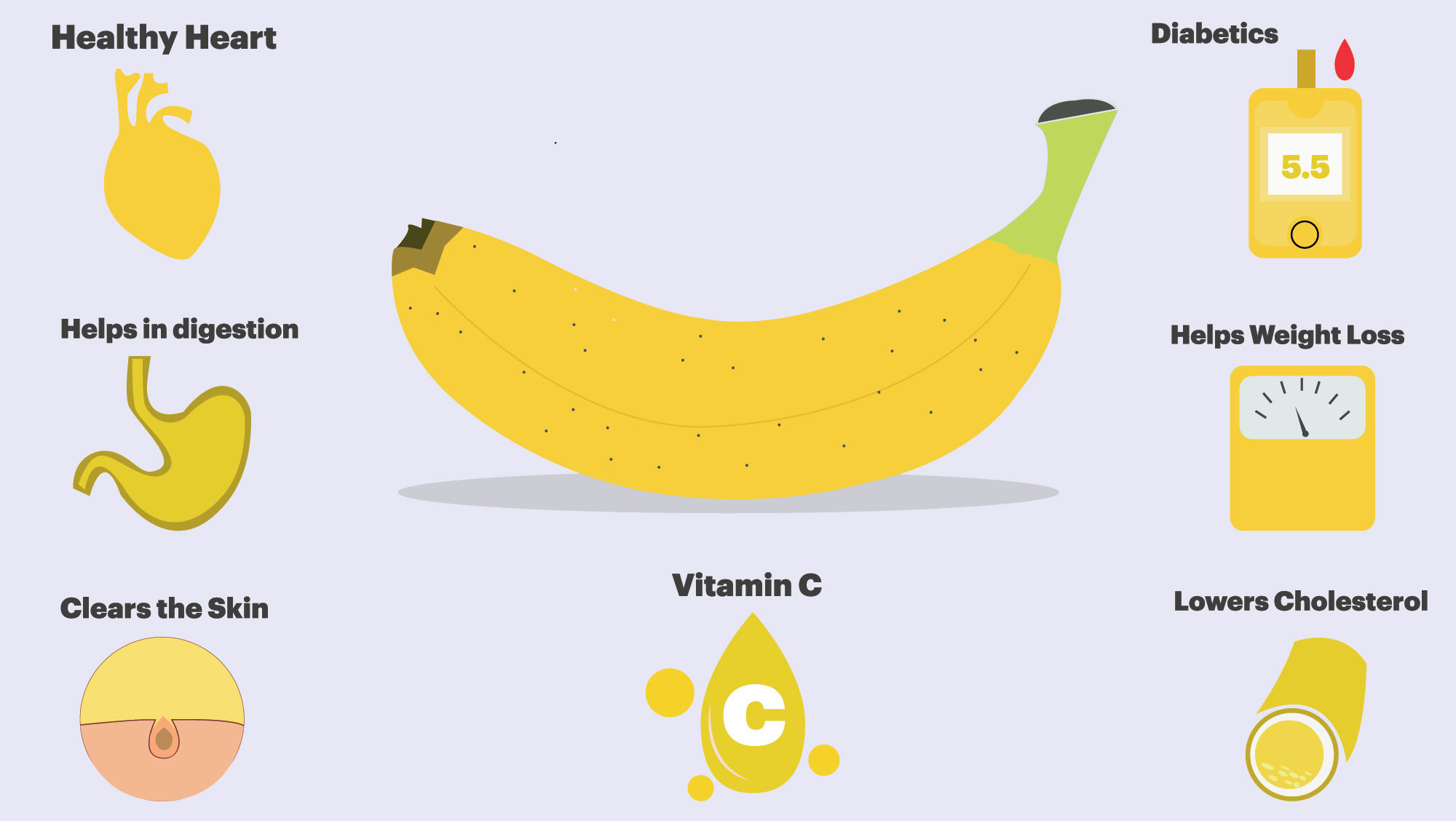 health benefits of a banana